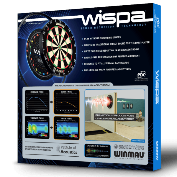 Winmau Wispa Ljudreduceringssystem