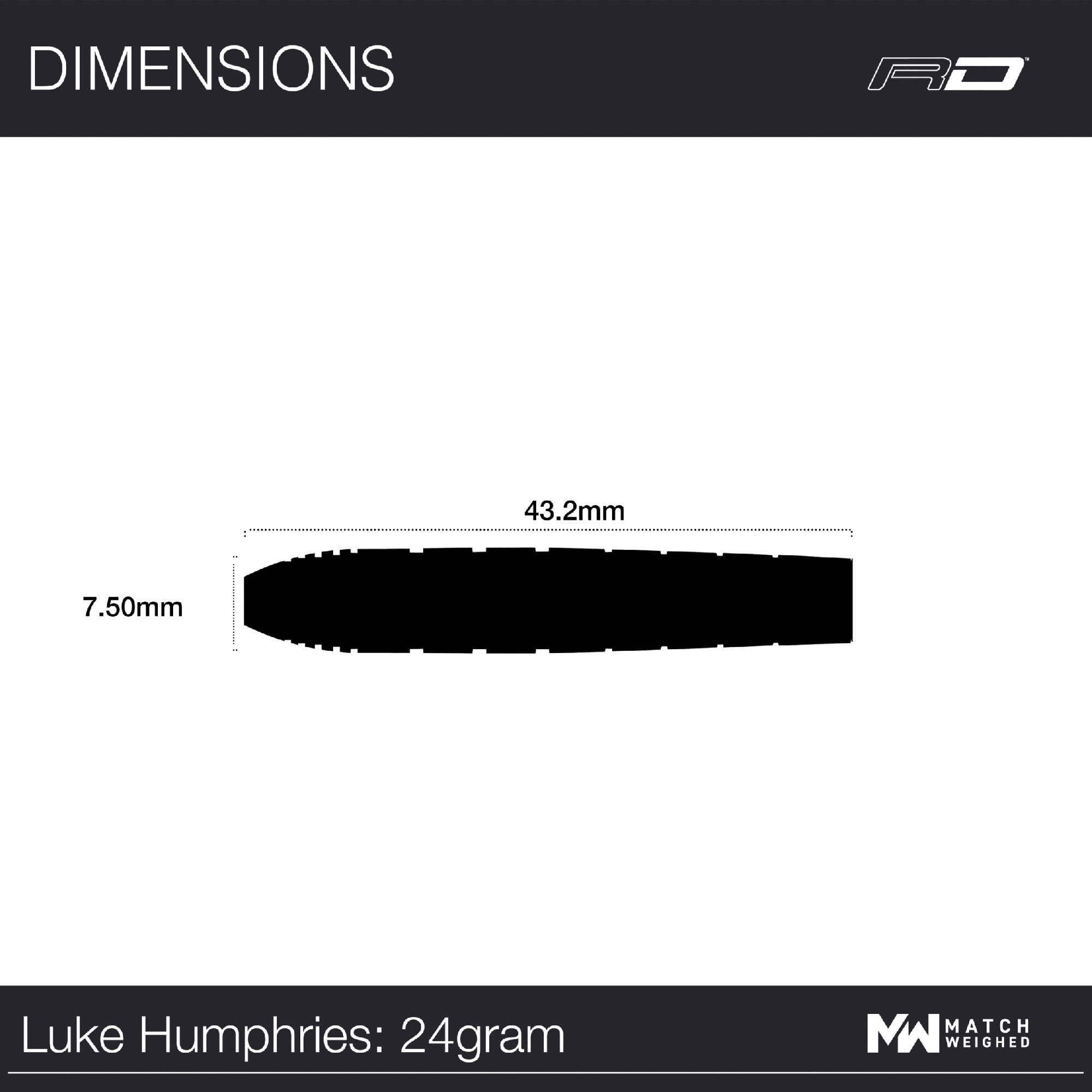 Luke Humphries TX1 - Bild 4