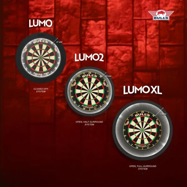 Bull's Lumo XL Lighting & Surround