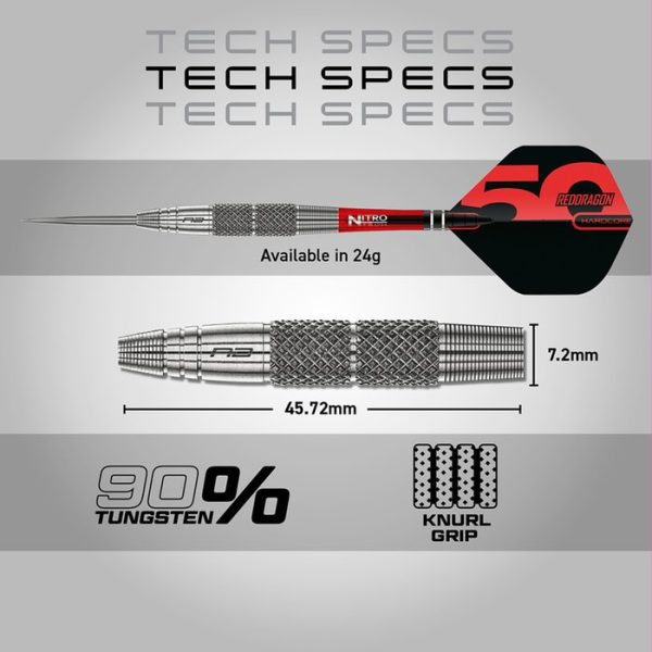 Red Dragon Grizzly 2 Limited Edition 24G 85% Tungsten