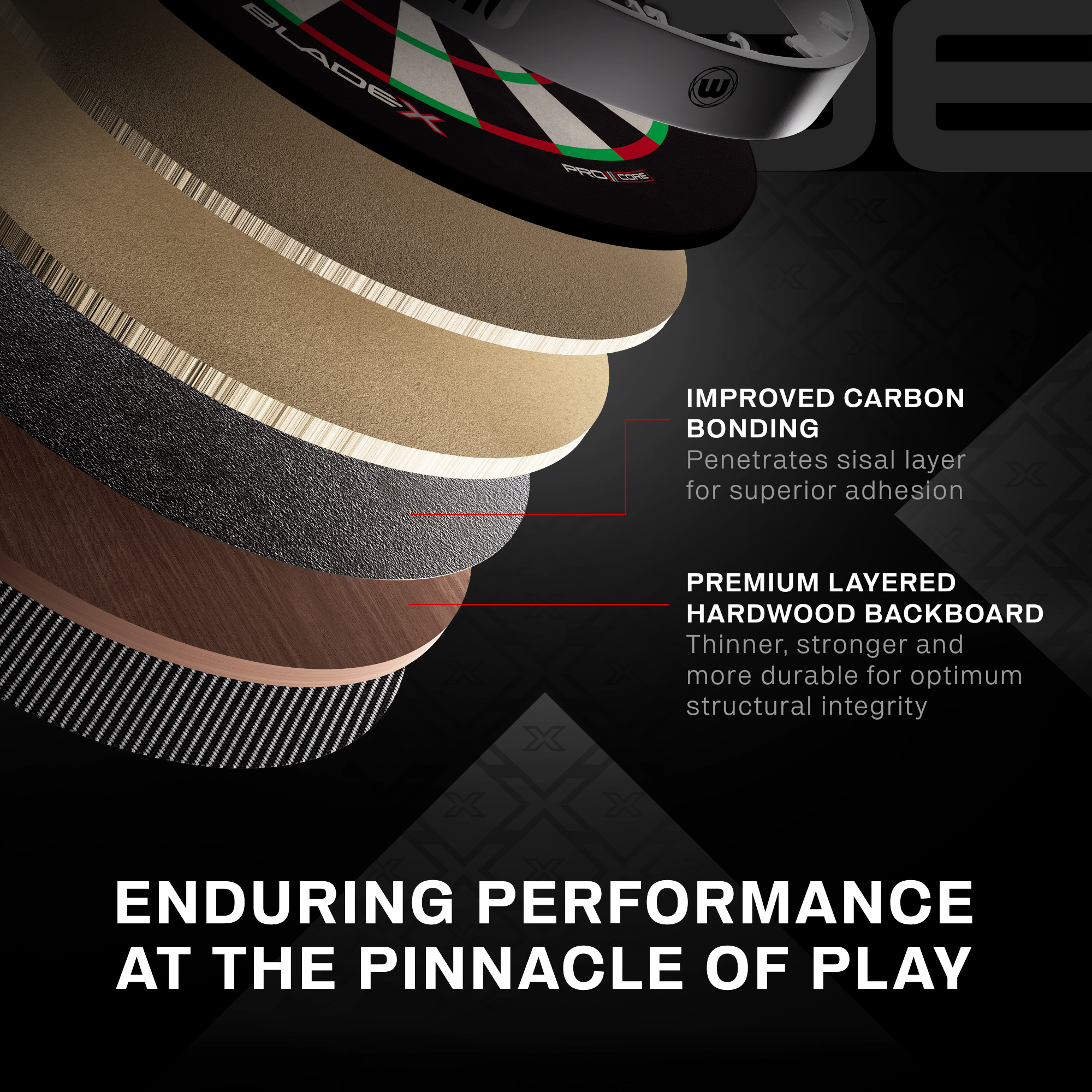 Winmau Blade X Dartboard - Bild 7